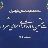 اولین جلسه ستاد پیشگیری و رسیدگی به تخلفات انتخاباتی در دادگستری مازندران برگزار شد