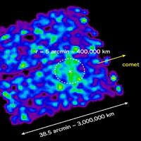 درخشش دنبالهدار «3I/ATLAS» در پرتو ایکس