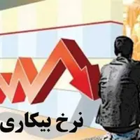چند میلیون ایرانی فعالیت اقتصادی ندارند؟