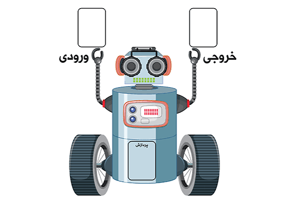 کارخانهی اعداد؛ ماشین ورودی و خروجی چه رازی دارد؟