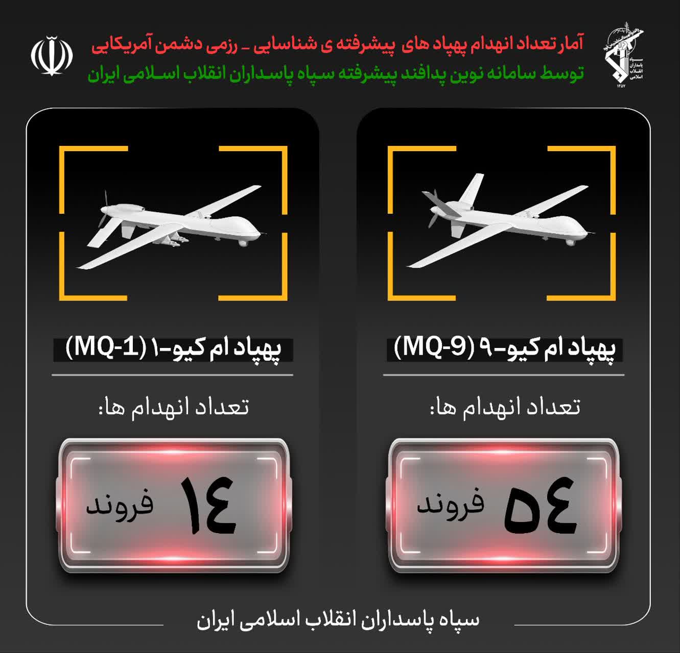 انهدام پهپاد پیشرفته MQ1 در آسمان شرق تنگه هرمز